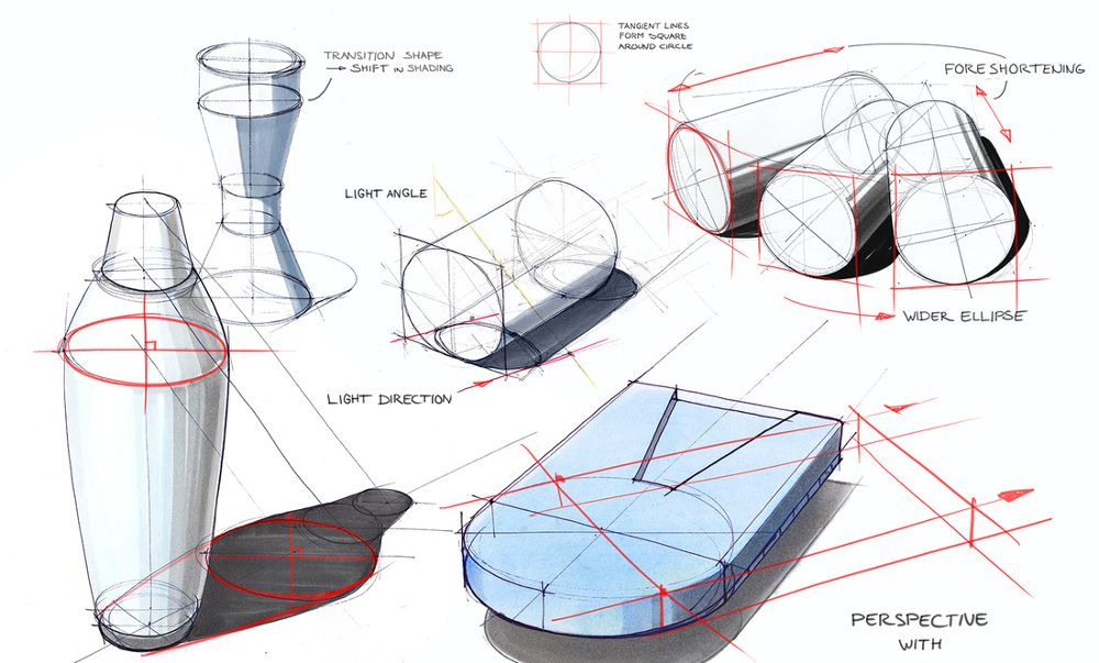 Odoo - Voorbeeld 3 voor drie kolommen